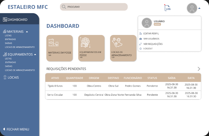 estaleiro-mfc system image
